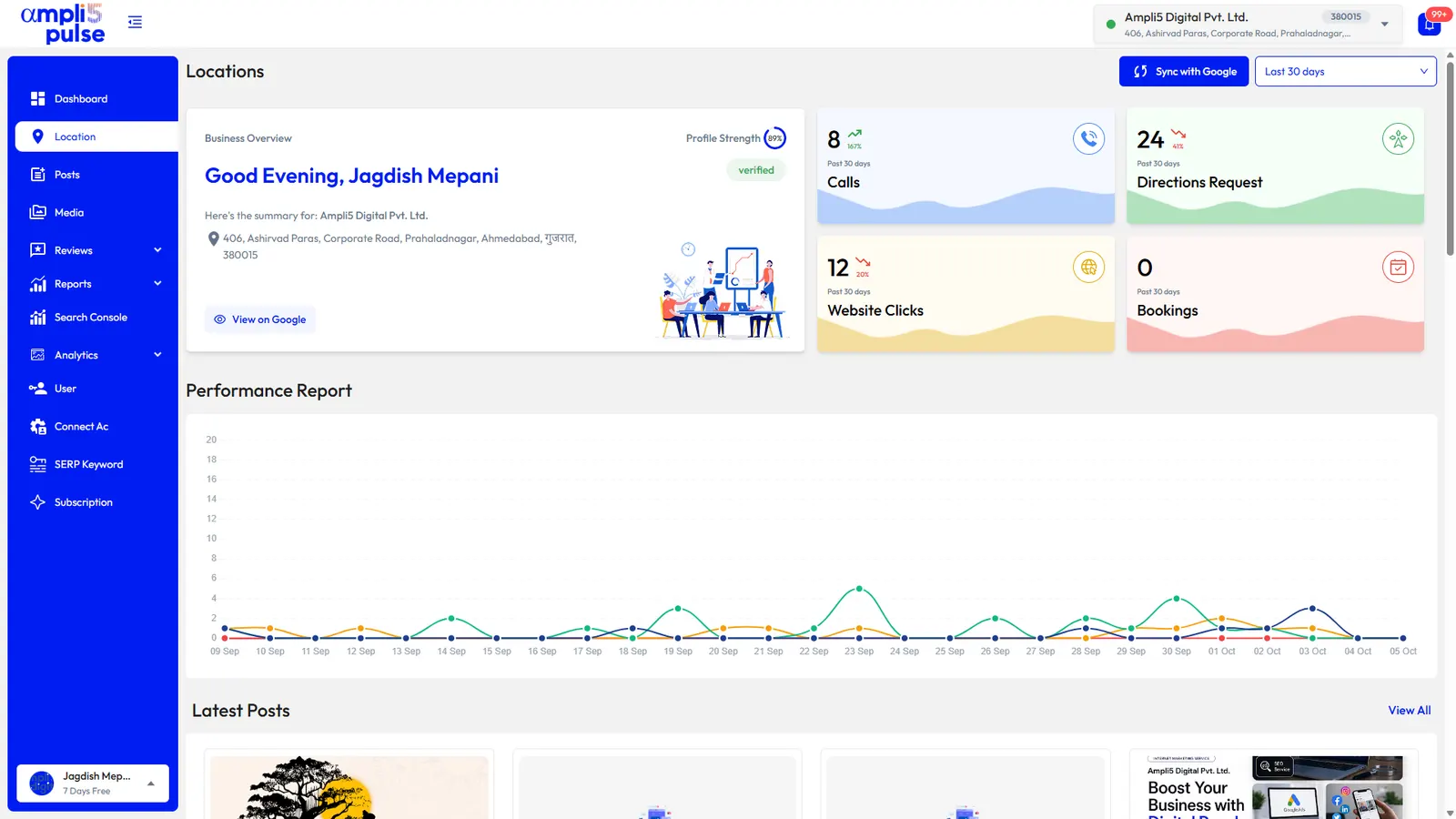 One location in Ampli5 Pulse with its calls, directions, website clicks, bookings and performance chart
