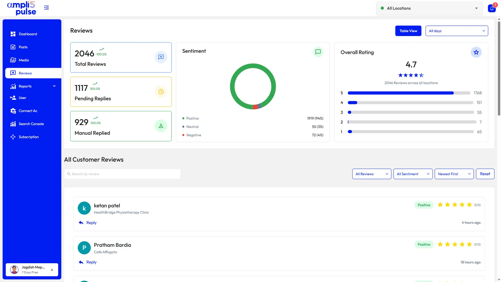 Ampli5 Pulse review management with AI replies